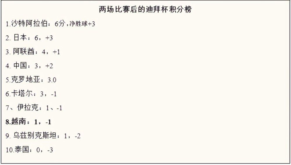 据西媒《世界体育报》报道，一年半前，马德里竞技与WhaleFin签署了一份为期五年的赞助协议，每期将获得4200万欧元的赞助，这一金额是之前从Plus500获得的金额的三倍。